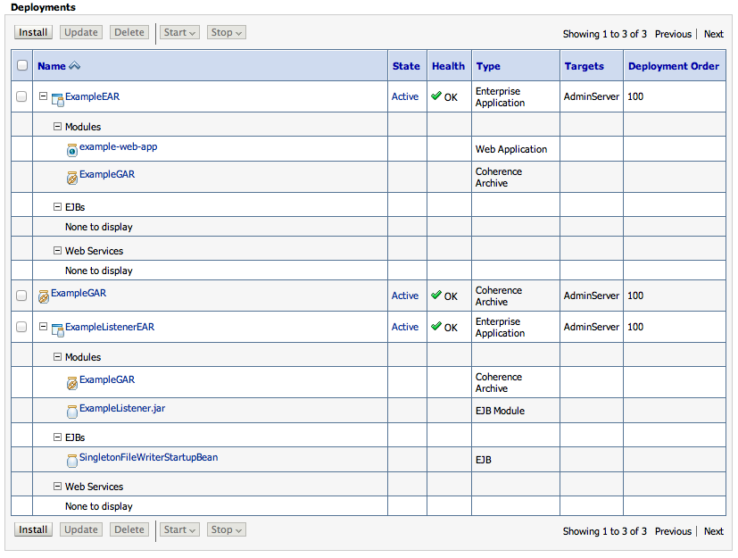 Applications deployed in single-server example