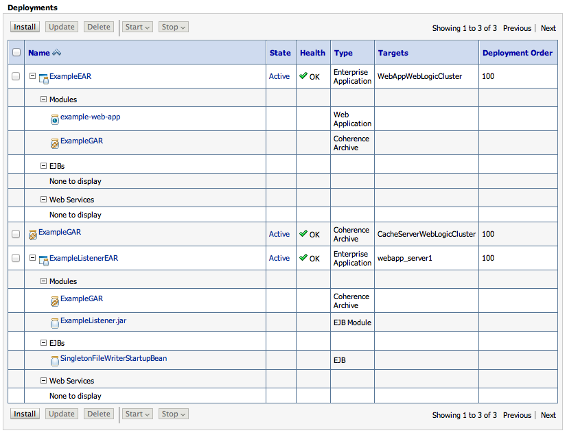 Applications deployed in single-server example